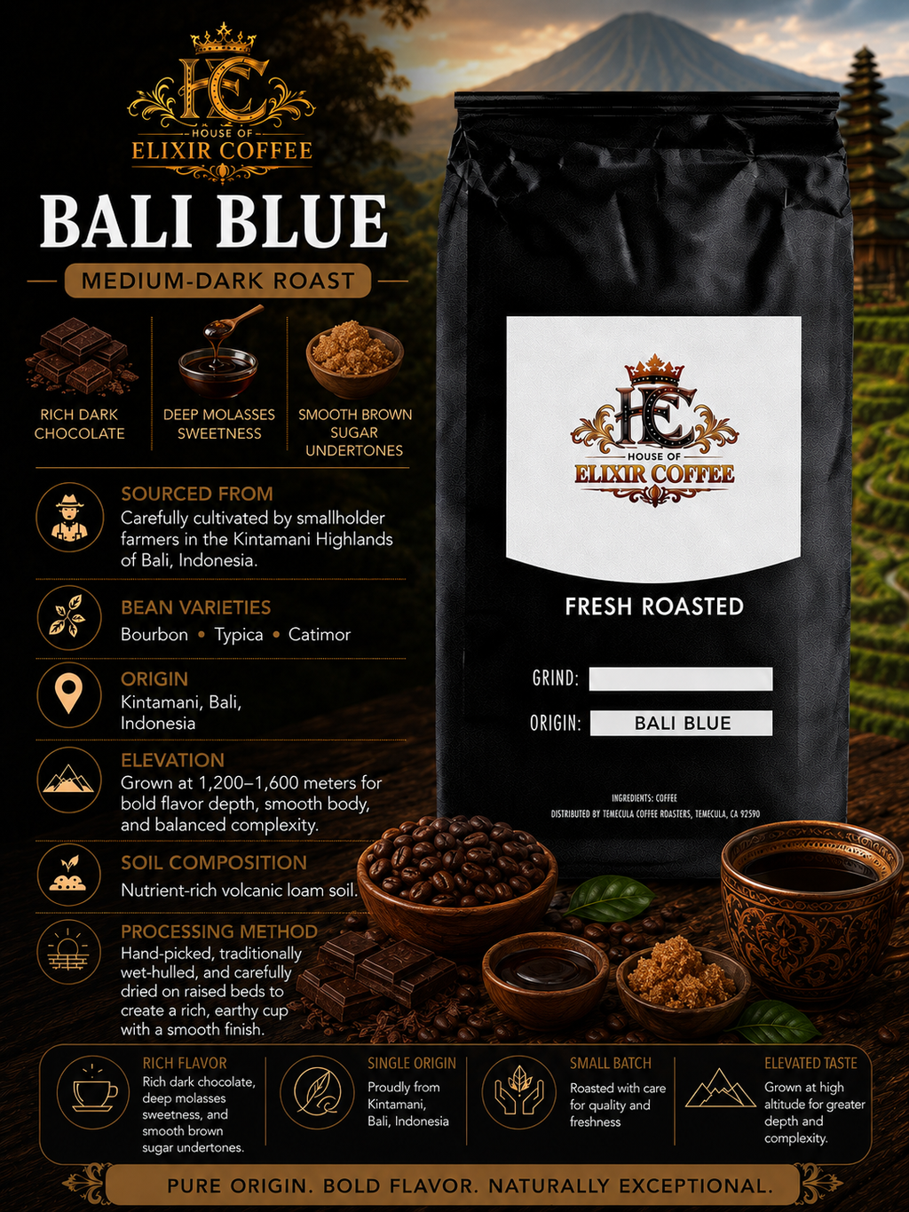 Bali Blue Highlight  Coffee