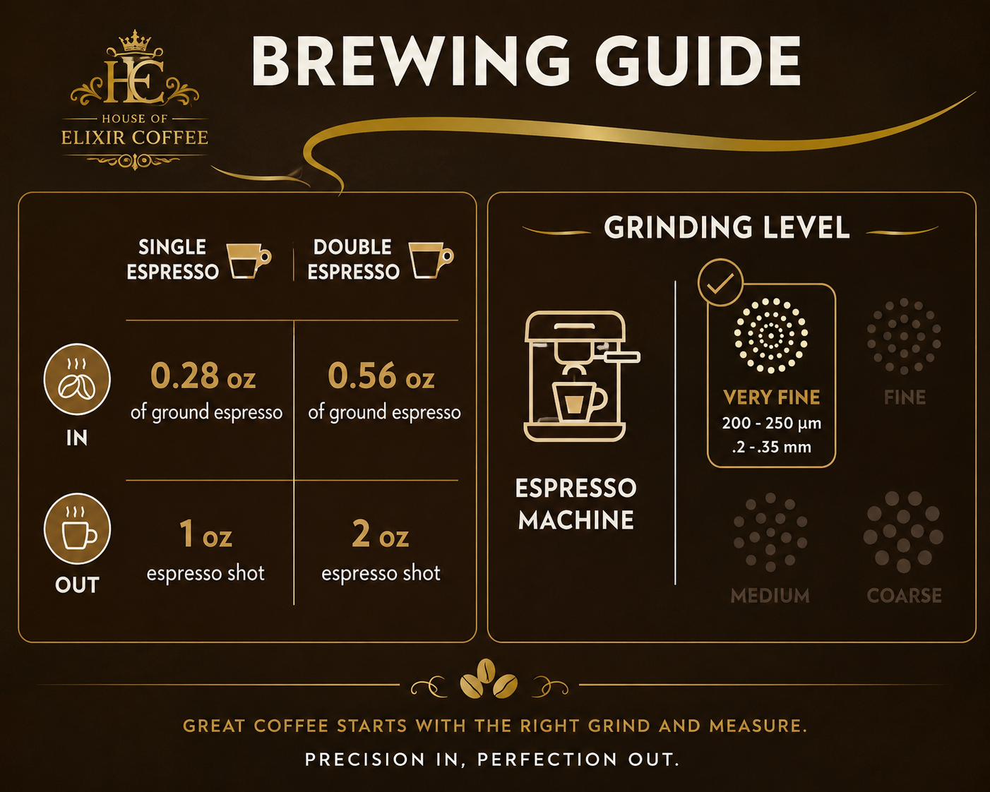 Brazil Santos 🇧🇷 Single Origin Coffee