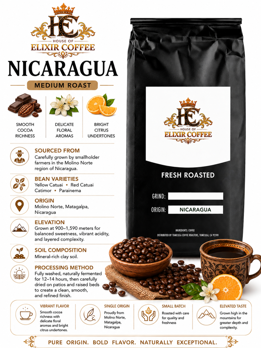 Nicaragua Single Origin coffee 🇳🇮